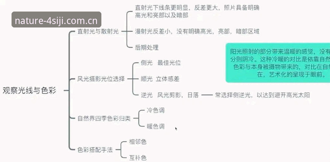 四季APP评价 四季官网入口操作教程:从零开始享受自然风光之旅